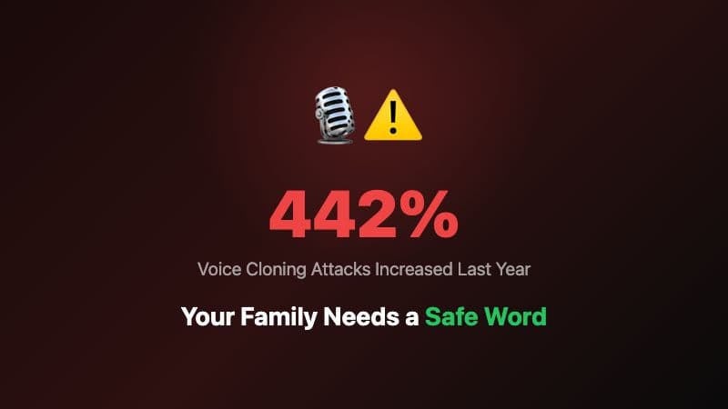 Your Family Needs a Safe Word. And No, Not That Kind.
